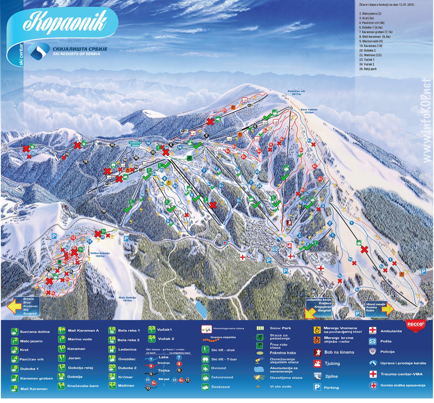 Harta schi Serbia Kopaonik