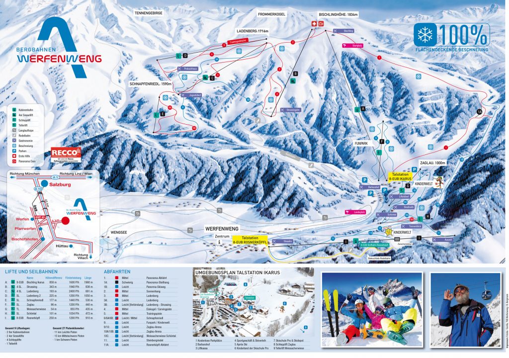 werfenweng-schi